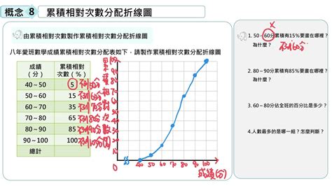 相對應|相對